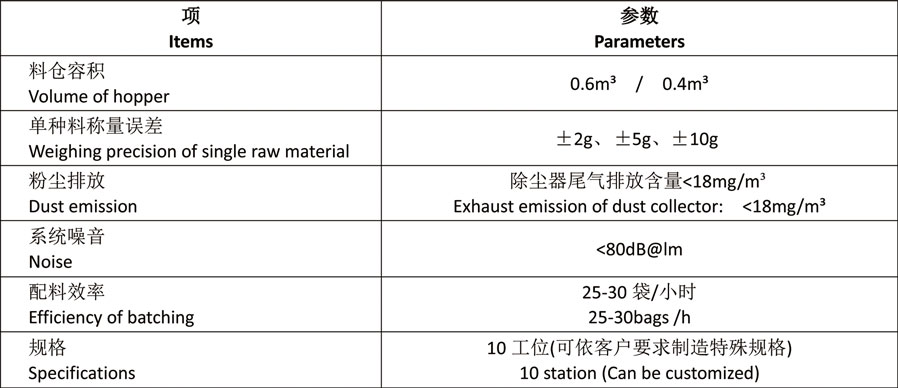 必威官方网站手机
.jpg