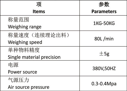 油料称量机.jpg