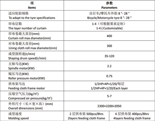 摩托车胎成型机.jpg